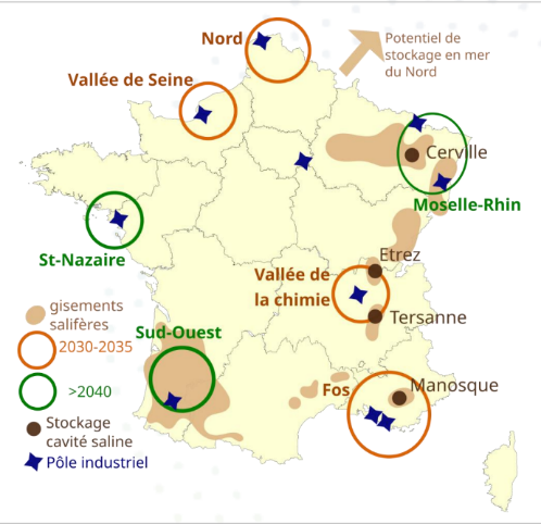 Consultation Strat Gie Nationale Pour Le D Veloppement De Lhydrog Ne